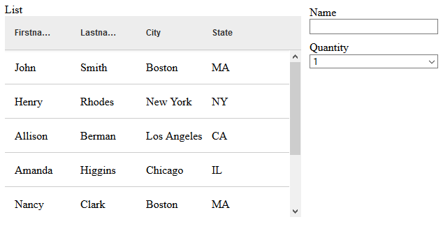 The abstract classes for a component displayed in a browser.